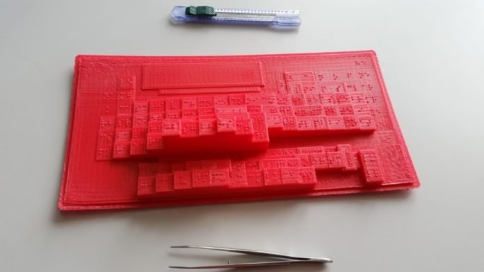Descrição da imagem #PraCegoVer: A imagem está no formato retangular, na horizontal. Nela está, em destaque, a tabela periódica recriada em braile. Ela é vermelha, tem formato retangular com os dados da tabela impressos em 3D. Fim da descrição.