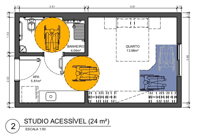 Descrição da imagem #PraCegoVer: Imagem no formato retangular, na horizontal. Imagem de uma planta baixa de um imóvel com tamanho reduzido. Na imagem, temos algumas especificações para um morador cadeirante. Fim da descrição.