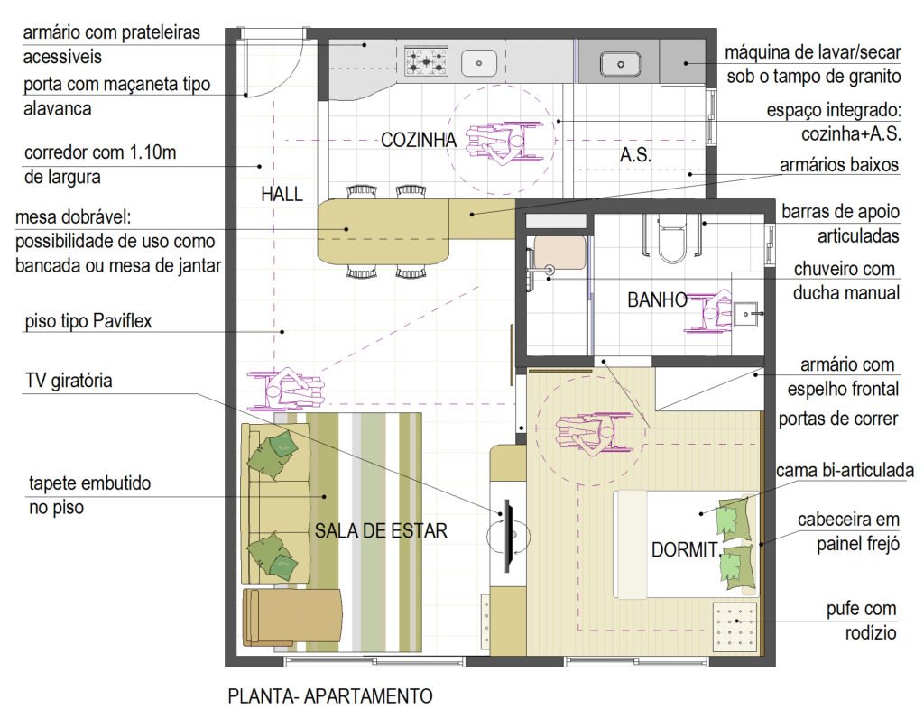 Descrição da imagem #pracegover: Planta baixa do apartamento com explicações sobre as intervenções realizadas no projeto. Fim da descrição.