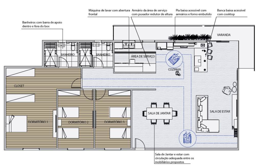 Descrição da imagem #pracegover: Planta do projeto com acessibilidade. Fim da descrição.