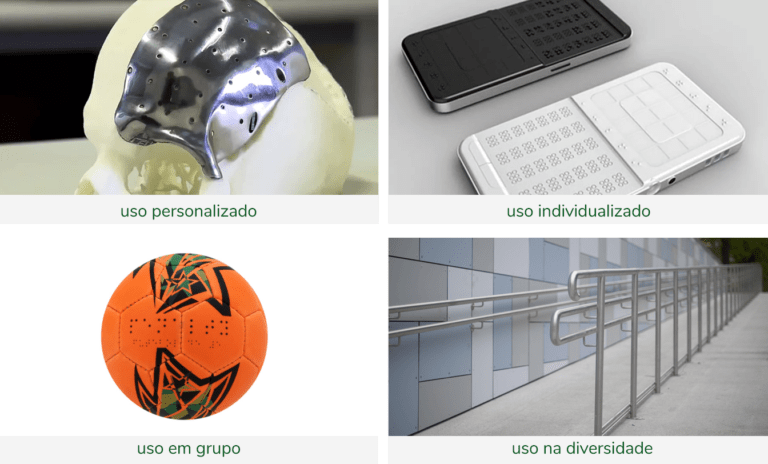 Descrição da imagem: montagem com quatro fotos de objetos e recursos de acessibilidade para pessoas com deficiência. Fim da descrição.