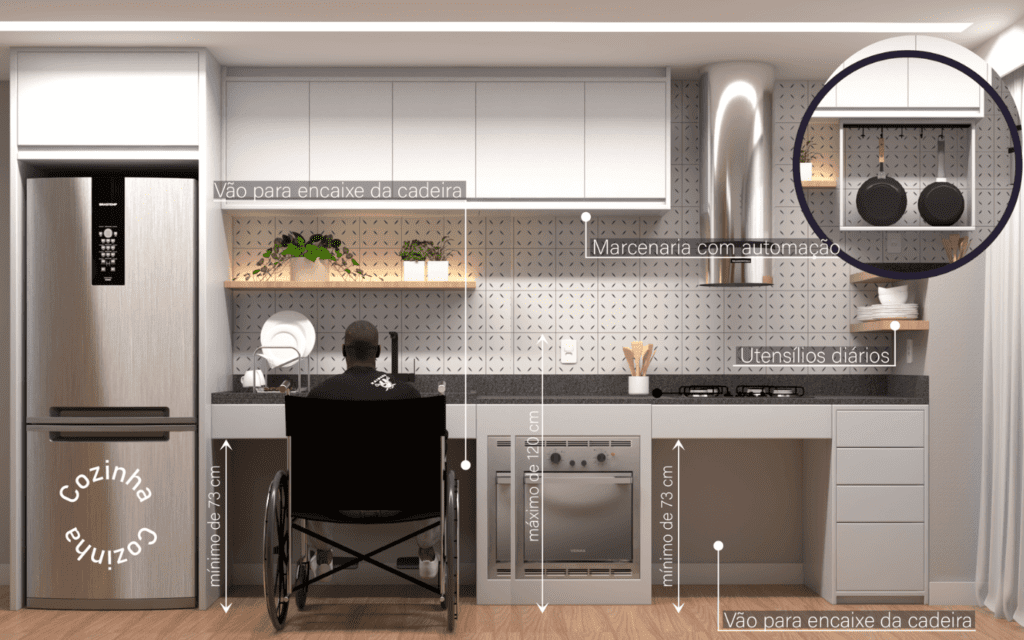 Descrição da imagem: arte de um projeto de arquitetura com informações do memorial descritivo. Fim da descrição.
