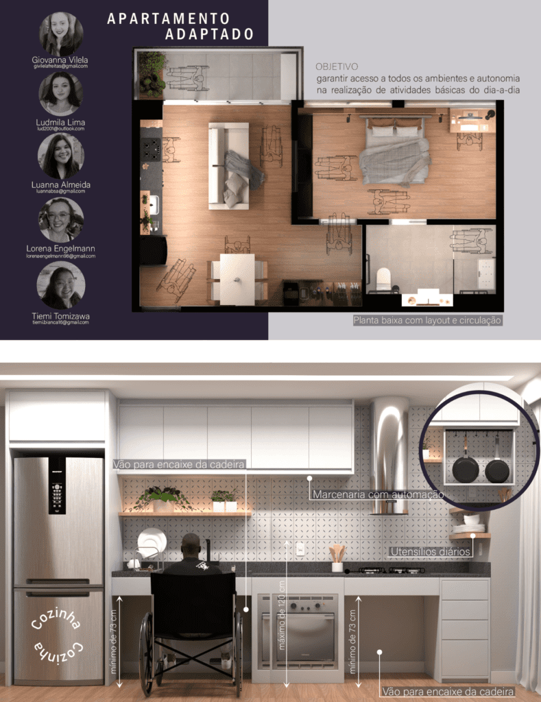 Descrição da imagem: arte de um projeto de arquitetura com informações do memorial descritivo. Fim da descrição.