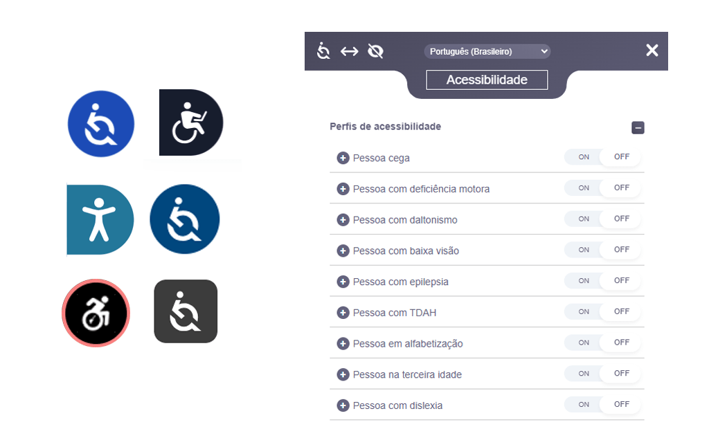 #descriçãodaimagem #pratodosverem imagem de alguns ícones da EqualWeb personalizados e ao lado a ferramenta aberta nos perfis de acessibilidade.